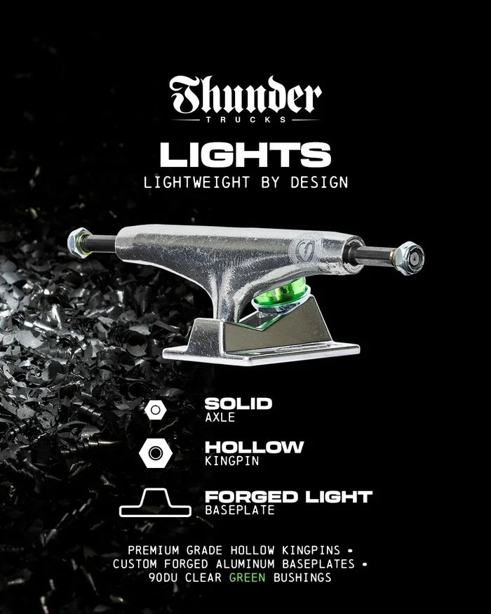 THUNDER POLISHED LIGHTS II