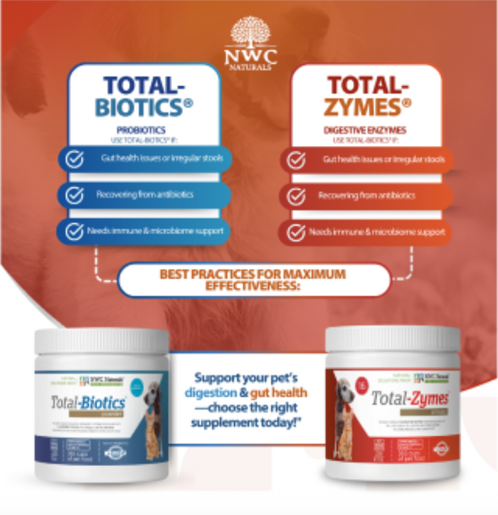 Total-Biotics® for Pets 63 gram – Treats 100 servings of pet food