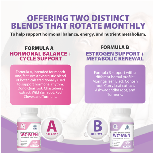 Womens Ultra Hormone Support A and B- Bundle